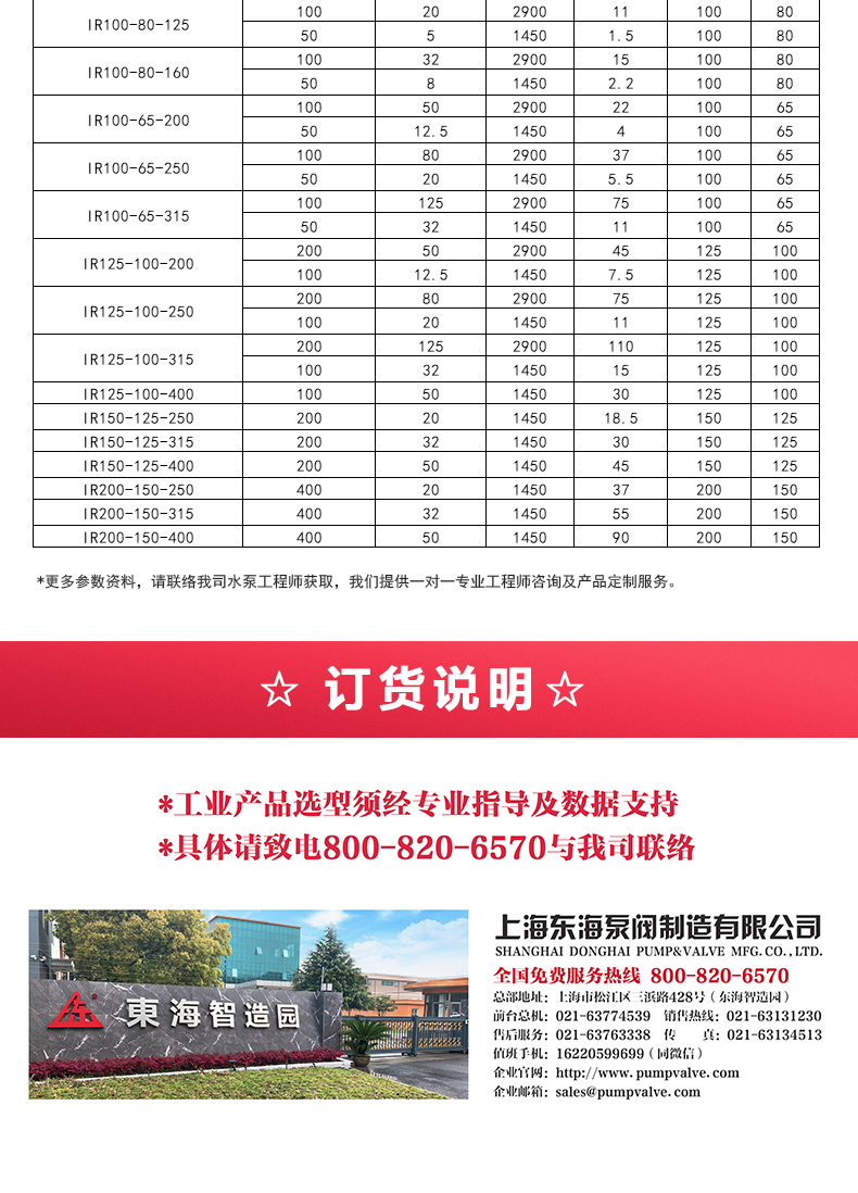 IR型离心泵_产品选型目录2.jpg IR型离心泵_产品选型目录2.jpg