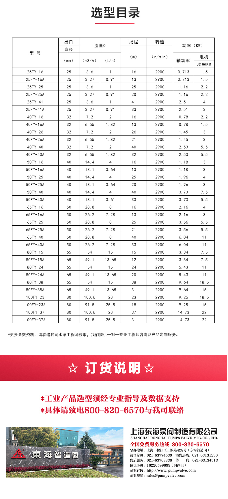 FY型液下泵_04.jpg FY型液下泵_04.jpg